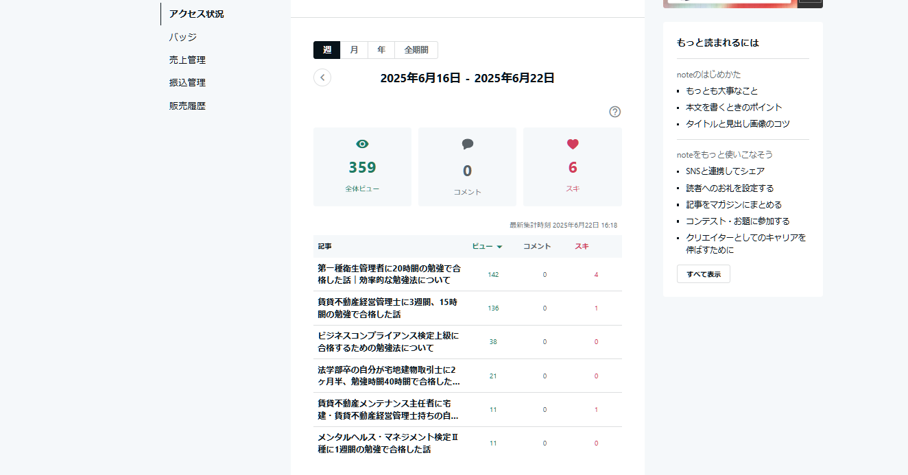 個人ブログからNOTEに記事を振り替えてみたらPV数が40倍になった話